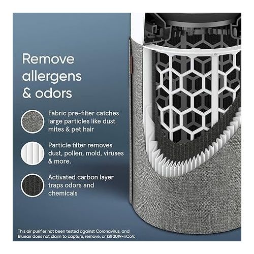  BLUEAIR Bedroom Air Purifier, Air Cleaner Dust Pet Dander Smoke Mold Pollen Bacteria Virus Allergen, Odor Removal, for Home Office Kitchen, Washable Pre Filter, HEPASilent, Medium Room, Blue 311 Auto