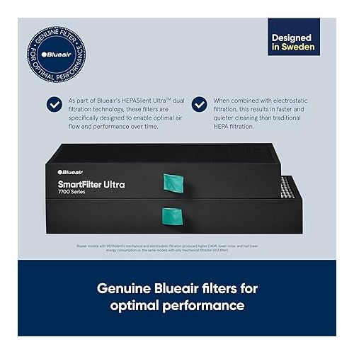  BLUEAIR Protect 7700 SmartFilter, Genuine Replacement Filter for Protect 7770i, 7710i Home Air Purifiers for Virus, Bacteria, Dust, Smoke and Allergens