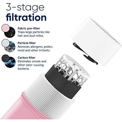  [아마존베스트]Blueair Blue Pure 411 Air Purifier 3 Stage with Two Washable Pre-Filters, Particle, Carbon Filter, Captures Allergens, Odors, Smoke, Mold, Dust, Germs, Pets, Smokers, Small Room