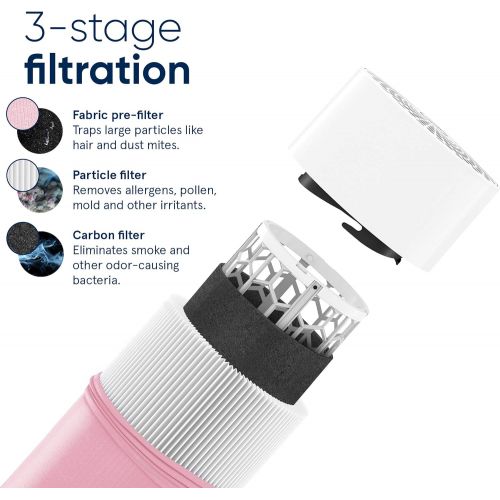  [아마존베스트]Blueair Blue Pure 411 Air Purifier 3 Stage with Two Washable Pre-Filters, Particle, Carbon Filter, Captures Allergens, Odors, Smoke, Mold, Dust, Germs, Pets, Smokers, Small Room