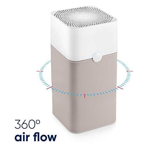  [아마존베스트]Blue Pure 121 Air Purifier with Particle and Carbon Filter for Allergen and Odor Reduction, Two Washable Pre-Filters, Large Rooms, by Blueair