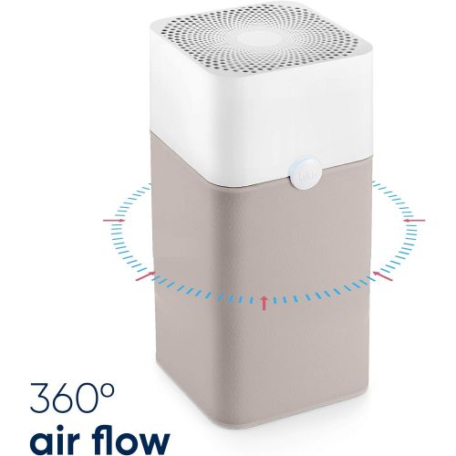  [아마존베스트]Blue Pure 121 Air Purifier with Particle and Carbon Filter for Allergen and Odor Reduction, Two Washable Pre-Filters, Large Rooms, by Blueair