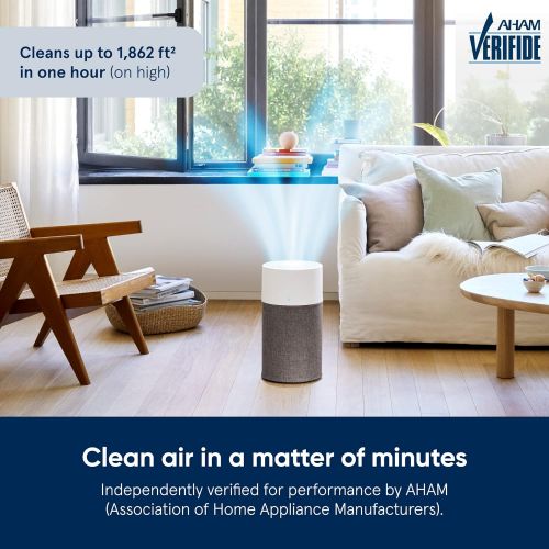  Blueair Blue Pure 311 Auto Medium Room Air Purifier with Auto mode for allergies, pollen, dust smoke, pet dander, viruses and bacteria with HEPASilent technology and washable pre-f