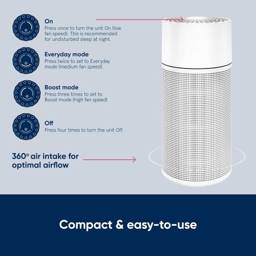  BLUEAIR Air Purifier for Home Allergies Pet Dander Viruses in Small Rooms, 3 Stage Filtration, Removes 99.97% Pollen Dust Mold Viruses, Blue 411+ with Washable Pre-filter