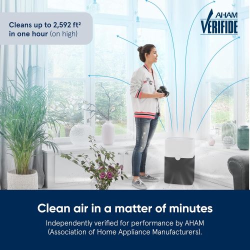  BLUEAIR Blue 211+ HEPASilent Air Purifier for Large Rooms up to 2,592sqft, Wildfire, Removes 99.97% of Smoke Allergens Dust Pet Odor Virus Bacteria, 99.99% of Pollen, Washable Pre-