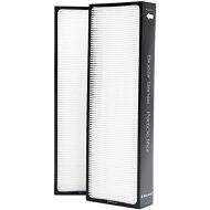 Blueair Sense Replacement Filter, Particle and Activated Carbon for Pollen, Mold, Dust, Odors, and VOC Removal, Genuine Blueair Filter Compatible with Sense+ and Sense Air Purifier
