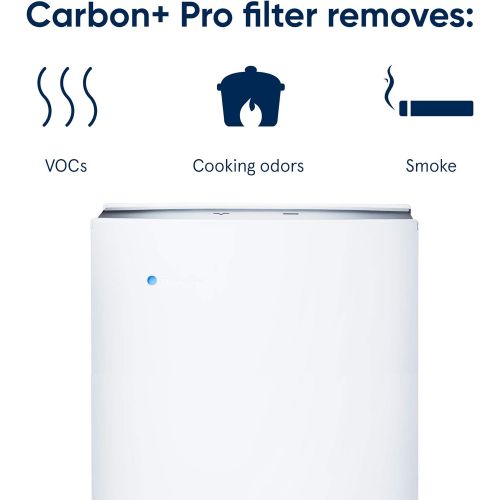  Blueair Pro Replacement Smokestop Filter for Pollen, Dust, Virus, Odors and VOC Removal, Genuine Blueair Filter; Compatible with Pro M, Pro L and Pro XL