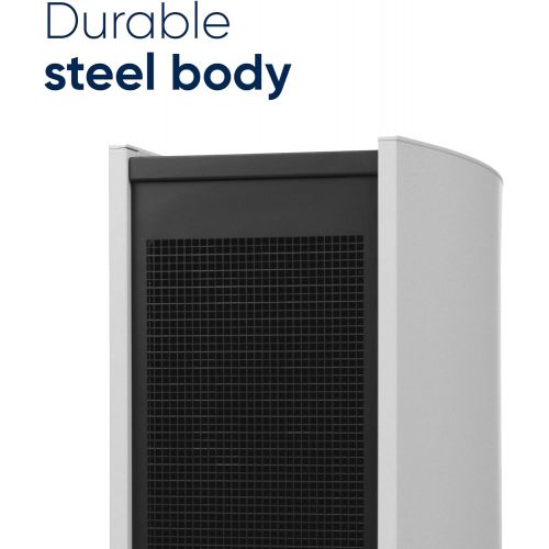  Blueair Classic 480i Air Purifier with HEPASilent Technology and DualProtection Filters for relief from Allergies, Pets, Dust, Asthma, Odors, Smoke - Medium to Large Rooms