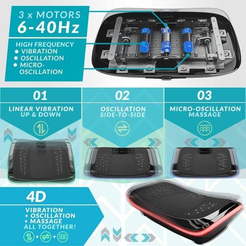  [아마존 핫딜] [아마존핫딜]Bluefin Fitness 4D Triple Motor Vibration Plate | Powerful | Magnetic Therapy Massage | Curved Surface | 4.0 Bluetooth Speakers | Vibration Oscillation & Micro Vibration | 3 Silent