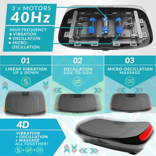  Bluefin Fitness Dual/Triple Motor Vibration Platform | Oscillation, Vibration + 3D/4D Motion | Huge Anti-Slip Surface | Bluetooth Speakers | Ultimate Fat Loss | Unique Design | Get