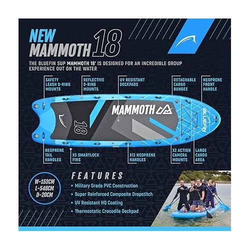  Bluefin Stand Up Inflatable Paddle Board | Mammoth 18' Model | Family/Group Board - Up to 10 Users | Includes Accessories