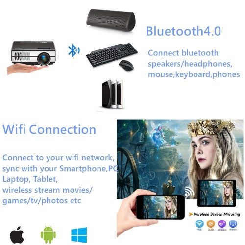 EUG LED Mini Wireless Bluetooth HDMI Projector Portable Home Theater Smart Android Wifi Proyector Multimedia Outdoor Movie Party Entertainment Projectors with Built-in Speakers HDMI US