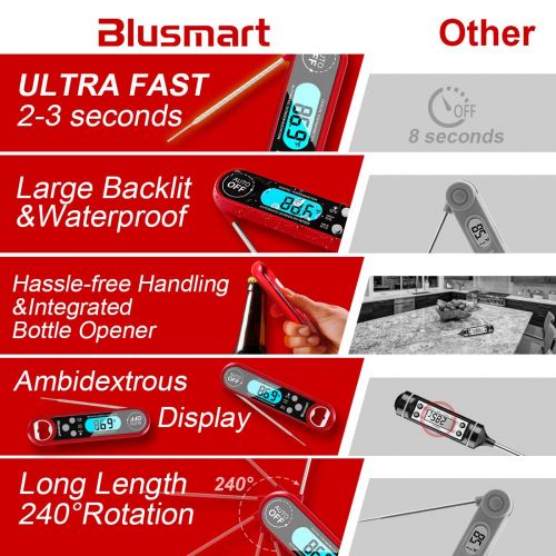  [아마존 핫딜]  [아마존핫딜]Blusmart Digital Fleischthermometer Instant Read Grillthermometer Kuechenthermometer, IPX7 Wasserdicht und LCD Bildschirm, Bratenthermometer Haushaltsthermometer Ideal fuer Braten, B