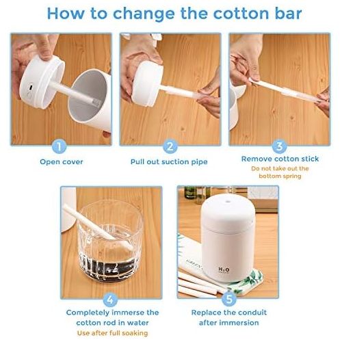  [아마존베스트]Boao Pack of 40 Humidifier Sticks, Cotton Filter Refill Sticks, Replacement Wicks for Portable Personal USB Humidifier, for Office, Home, Bedroom, 2 Sizes