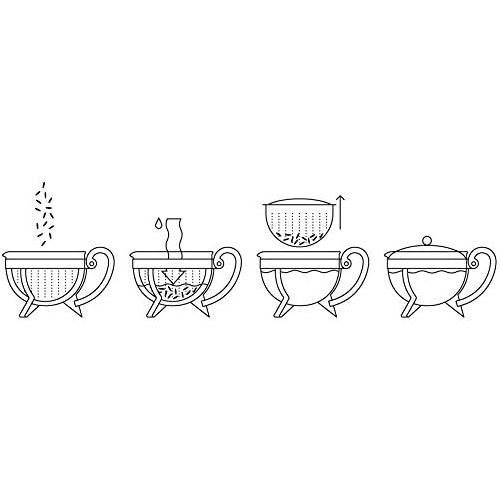  [아마존베스트]Bodum 11656-18Chambord Teapot 1.5Litre Stainless Steel Sieve Copper