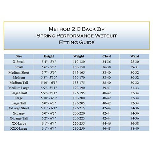  Body Glove Method 2.0 Back Zip Spring Performance Wetsuit