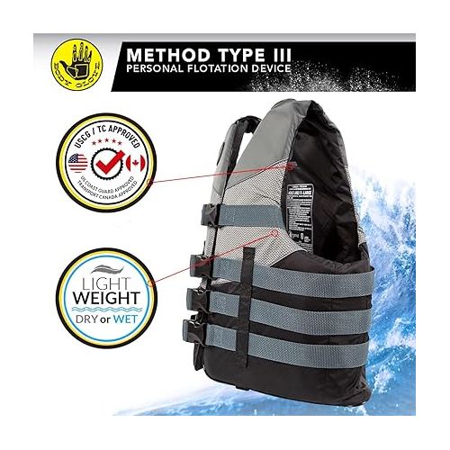  Body Glove Method Unisex USCGA Type LLL Nylon Life Vest PFD