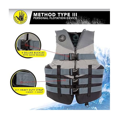  Body Glove Method Unisex USCGA Type LLL Nylon Life Vest PFD