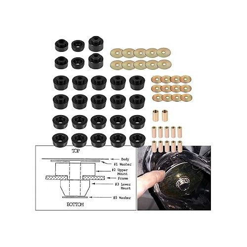  Bonbo 7-132 Body Mount Bushing Kit for 1978-1988 Buick Regal/Chevy Malibu, El Camino, Monte Carlo/Olds Cutlass/Pontiac Bonneville, Grand Prix (Black 62 Pcs)