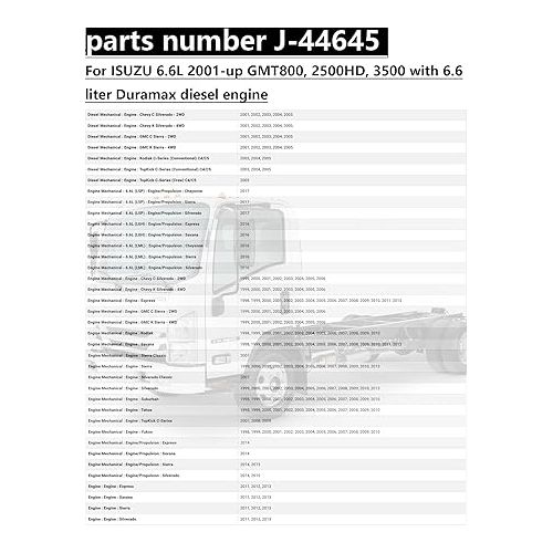  Bonbo J-44645 Diesel Front Crankshaft Seal and Wear Sleeve Installer Tool Compatible with ISUZU 6.6L 2001-up GMT800 2500HD 3500 with 6.6 Liter Duramax Engine