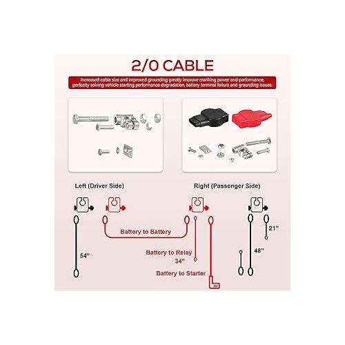  Heavy-Duty Battery Cable Kit Replacement for Ford Superduty F250 F350 Excursion 1999-2003 7.3L Power Stroke Diesel Engine 2/0#2298-90