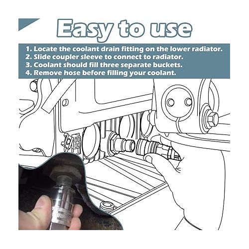  Bonbo Alt 9996049 Quick Fit Radiator Adaptor for Volvo Radiator Coolant Drain Hose for Volvo Trucks D11, D13, D16 Engines 2004-2019 for Mack Trucks MP7, MP8, MP10 Engines 2008-2018