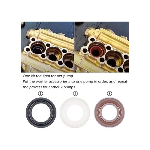  Bonbo Packing Water Seal Kit 5019006400 Fits for ZWD & ZWDK Series 15mm Pumps Piston Pressure Washer Seal Kit