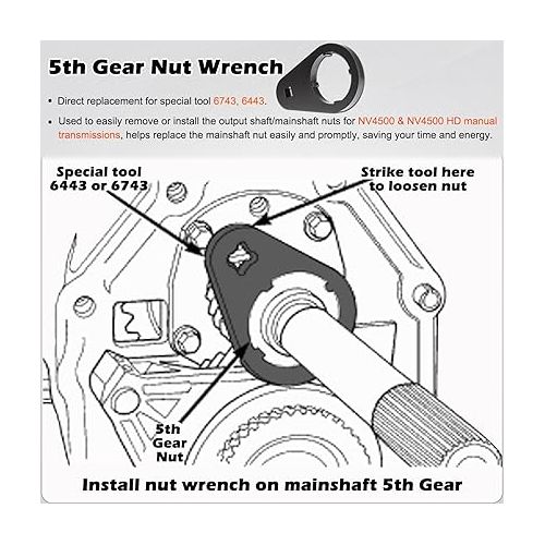  Bonbo 5th Gear Lock Nut Retainer Kit & 1/2