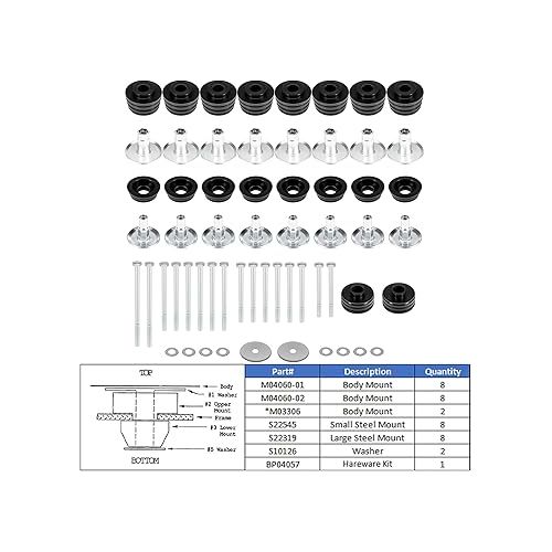  KF04060BK Body Mount Bushing Kit Fits for Ford F250 F350 Super Duty 2008-2016 2WD 4WD Polyurethane Body Cab Mounts & Steel Sleeves & Hardware (Black)