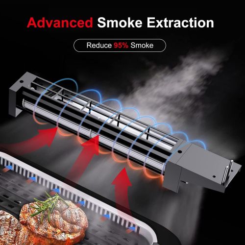  Smokeless Indoor Grill, Bonsenkitchen Electric Grill Indoor with Tempered Glass Lid, Removable Non-Stick Grill & Griddle Plates, LED Smart Temperature Control, Smoke Free Design, 1