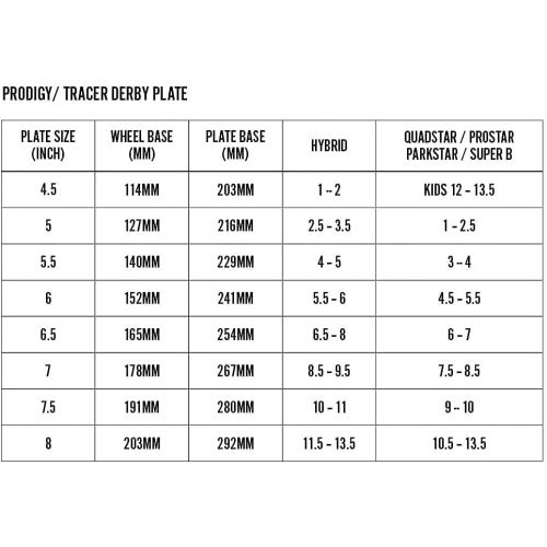  Bont Skates - Prodigy Roller Skating Plate - Derby Quad Recreational Dance - 20 Degree Action - Pair