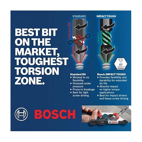  BOSCH SDMS48 48-Piece Assorted Impact Tough Screwdriving Custom Case System Set for Screwdriving Applications