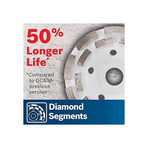  BOSCH DC518 5 in. Double Row Segmented Diamond Cup Wheel for Concrete