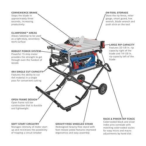  BOSCH T4B 10 Inch Portable Jobsite Table Saw, 32-1/8 Inch Rip Capacity, 15 Amp Motor, with Gravity-Rise Wheeled Stand