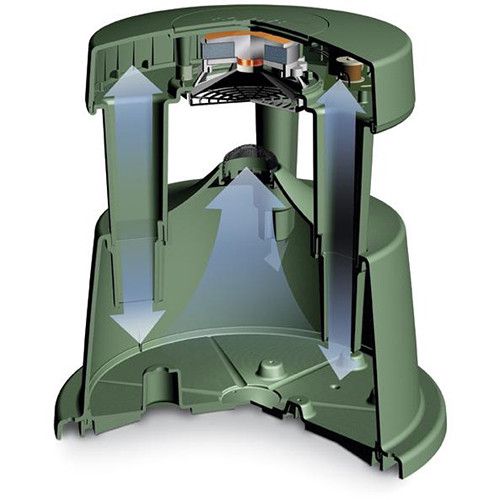  Bose Professional Freespace 360P Series II Environmental Loudspeaker (Green)