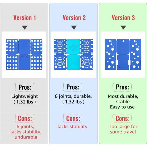  [아마존 핫딜]  [아마존핫딜]BoxLegend V2 Shirt Folding Board t Shirts Clothes Folder Durable Plastic Laundry folders Folding Boards flipfold,Black (Multi)