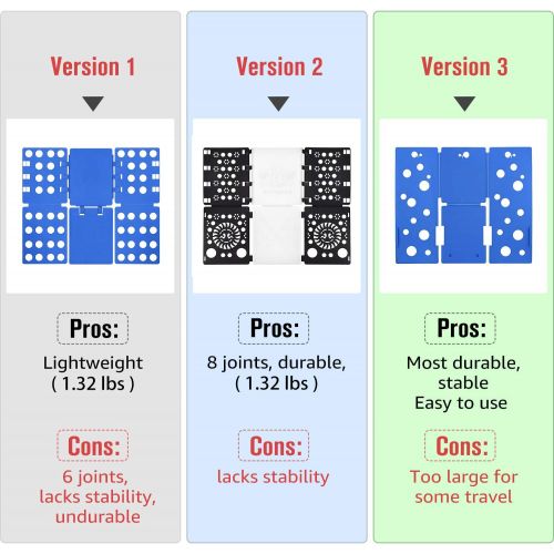  [아마존 핫딜] [아마존핫딜]BoxLegend V2-Plus Shirt Folding Board t Shirts Clothes Folder Durable Plastic Laundry folders Folding Boards flipfold (Black&White)