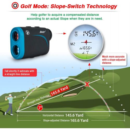  Bozily Golf Rangefinder, 6X Rechargeable Laser Range Finder 1200 Yards with Slope Adjustment, Flag-Lock, Slope ON/Off, 4 Scan Mode, Continuous Scan Support - Tournament Legal Golf