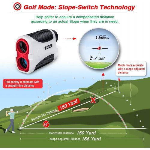  Bozily Golf Rangefinder, 6X Laser Range Finder 1000 Yards with Slope ON/Off Technology, Fast Flag-Lock, Continuous Scan Support - Tournament Legal Golf Rangefinder