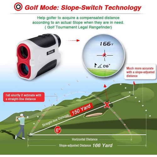  Bozily Golf Rangefinder, Flag-Lock Range finder 1000 Yards-Slope Measurement, 6X Magnification Clear View with Vibration Laser Range Finder, Fast Reading, Continuous Scan Golf Find