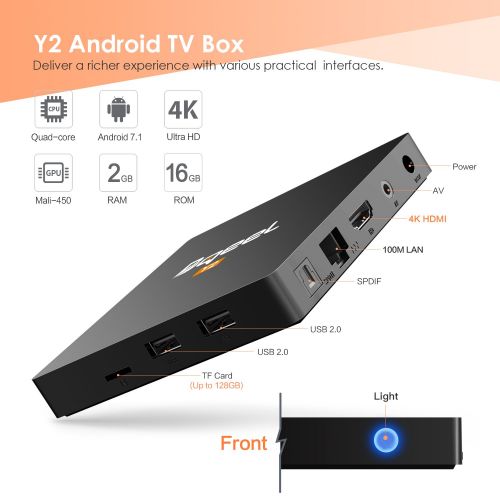  Bqeel Y2 2G DDR3 16G EMMC Android 7.1 TV Box Amlogic Quad Core 64 Bits Processor Android TV Box Supports 3D 4K Smart TV Box H.265 2.4G WiFi