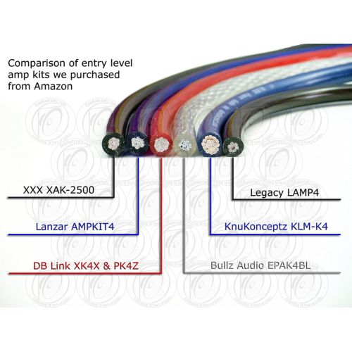  [아마존베스트]KnuKonceptz KCA Complete 4 Gauge Amp Installation Kit