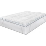 SensorPEDIC MemoryLoft Mattress Topper, Queen, White