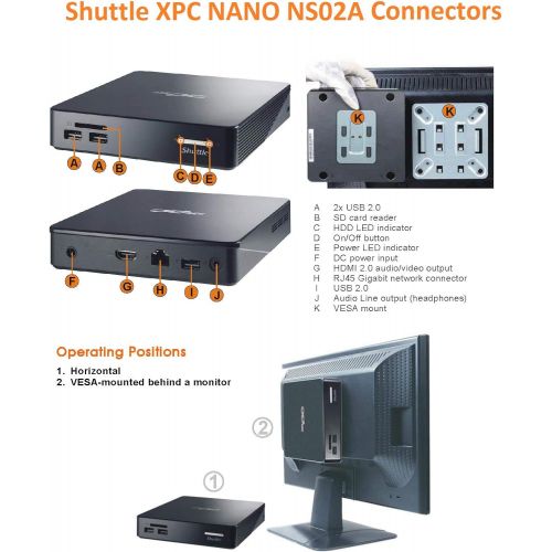  [아마존베스트]Shuttle XPC Nano NS02A Digital Signage Solution with Pre-Installed Digital Signage Software  DS Creator, 2GB DDR3L RAM, 16GB eMMC Storage, Android 8.1