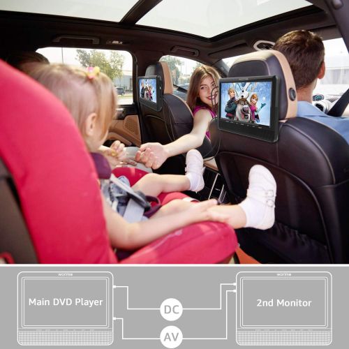  [아마존베스트]WONNIE Dual Car Headrest DVD Player with 10.5 inch LCD Screen