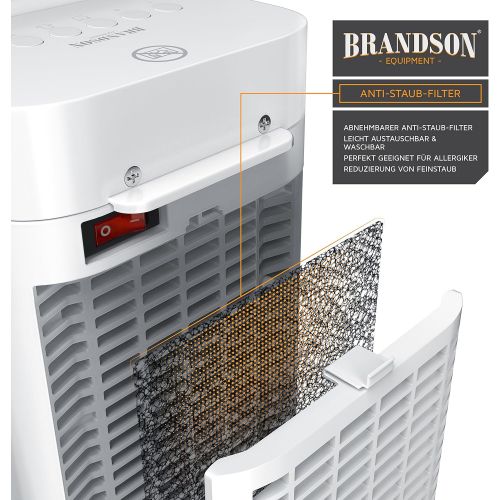  Brandson - Heizluefter mit Fernbedienung - Keramik Heizluefter Badezimmer energiesparend leise - Schnellheizer mit Oszillationsfunktion - 2 x Heizstufen - Timer - Heizung Heater - GS