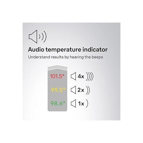 브라운 Braun ThermoScan 3 ? Digital Ear Thermometer for Kids, Babies, Toddlers and Adults ? Fast, Gentle, and Accurate Results in Seconds ? Fever Thermometer, IRT3030
