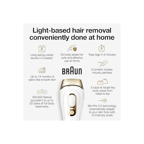 브라운 Braun IPL Silk·expert Pro 5 PL5347 Latest Generation IPL for Women and Men, At-Home Hair Removal System, White and Gold, with Wide Head and Two Precision Heads