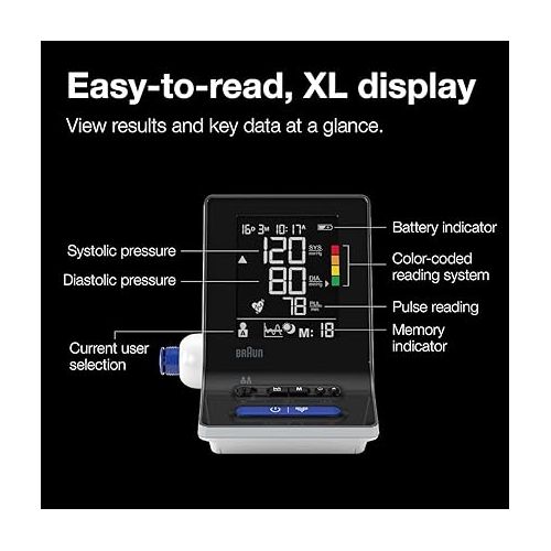 브라운 Braun ExactFit 3 Upper Arm Blood Pressure Monitor with Proven Accuracy - Quick & Easy At-Home Blood Pressure Machine with 2 Cuff Sizes