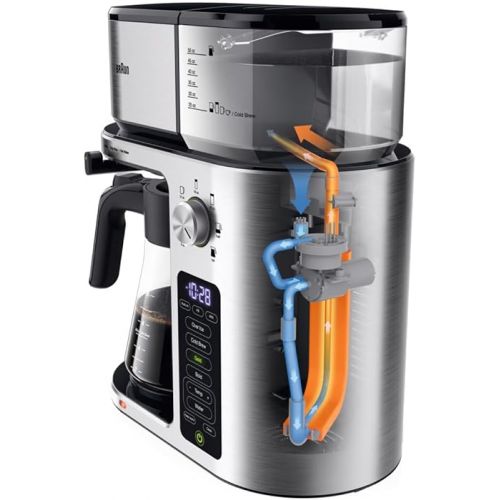 브라운 Braun MultiServe Plus 10- Cup Pod Free Drip Coffee Maker, 7 Brew Sizes/Hot & Cold Brew & Hot Water for Tea, KF9370SI